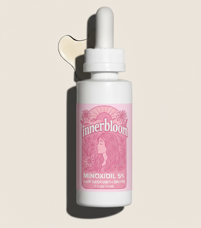 Innerbloom Minoxidil Drops