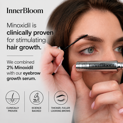 Innerbloom Minoxidil Eyebrow Growth Serum with Minoxidil 2%