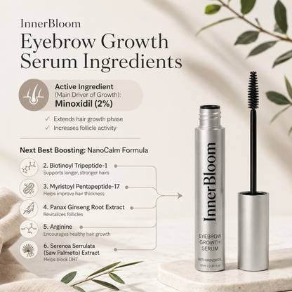 Innerbloom Minoxidil Eyebrow Growth Serum with Minoxidil 2%