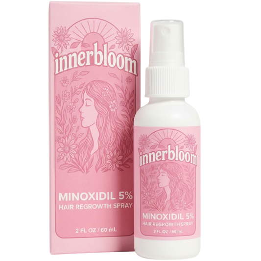 Minoxidil 5% Hair Growth Spray with Biotin & Collagen